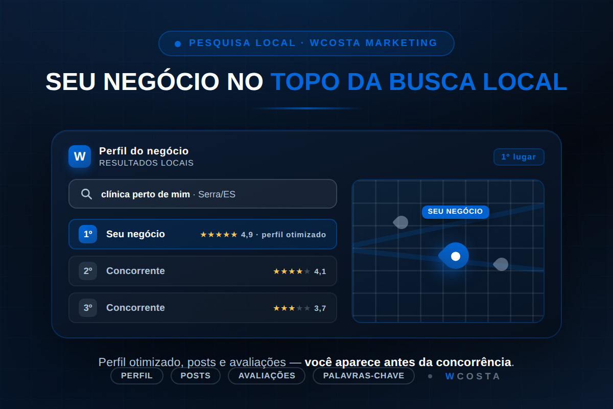 Google Meu Negócio — WCosta Marketing